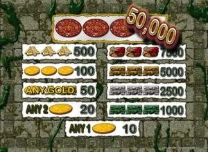 Mayan Gold · paytable